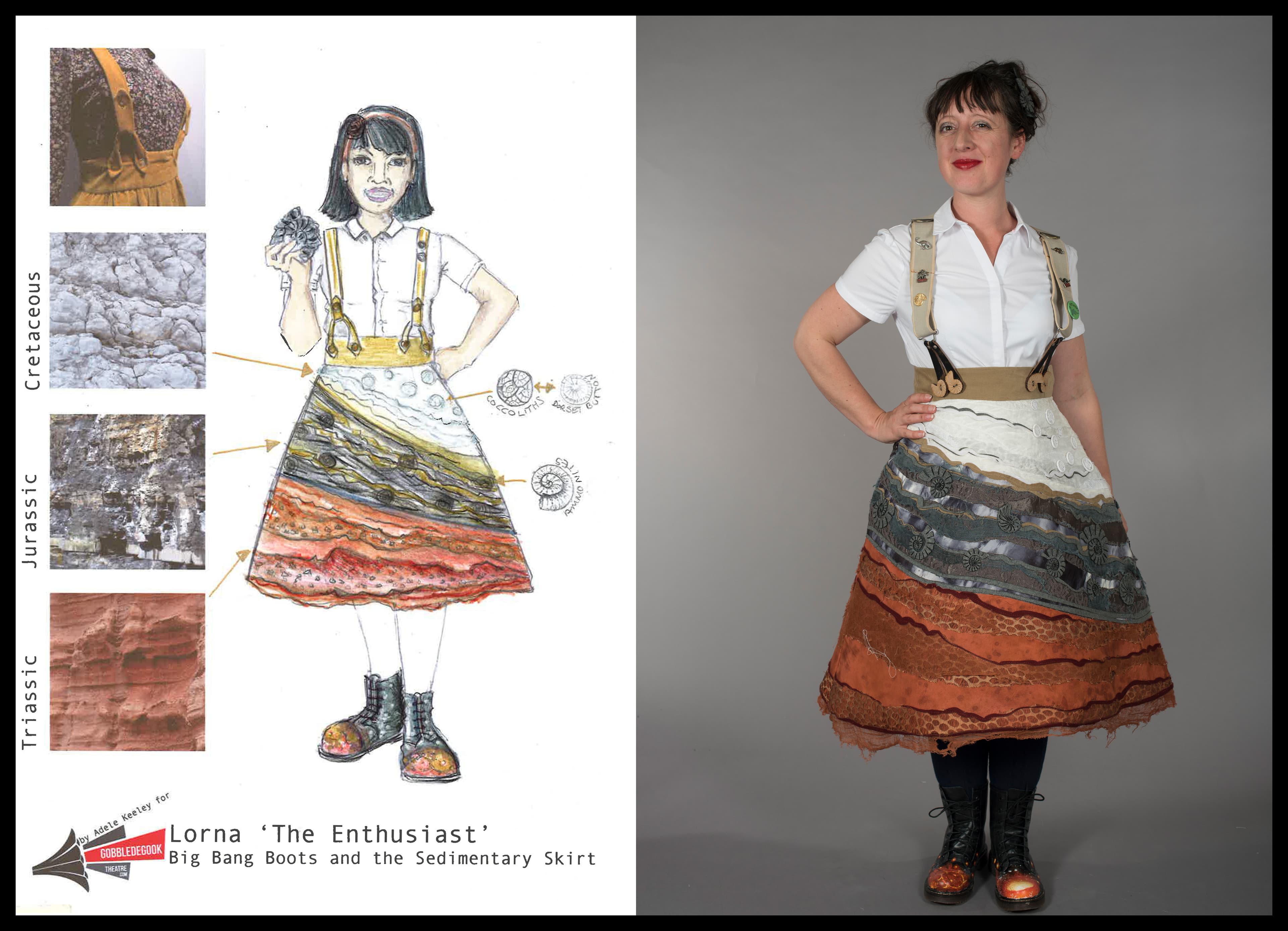 2 images. 1 of a costume design depicitng a women in a skirt with braces with a white blouse. Images of sedimentry rock sit along side this. 2 a women standign wearing the realised costume.